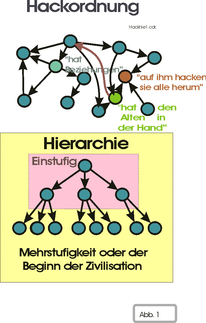 www.moebius.homepage.t-online.de/hackhi1.gif